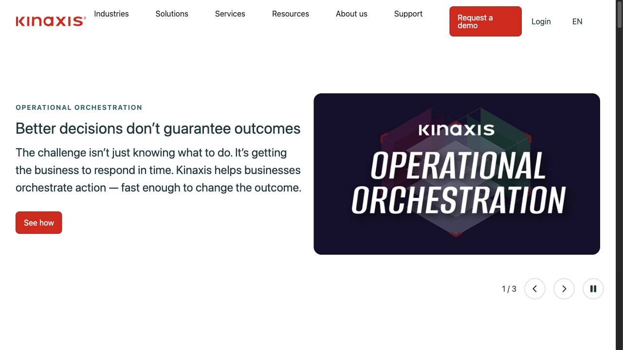 Kinaxis RapidResponse