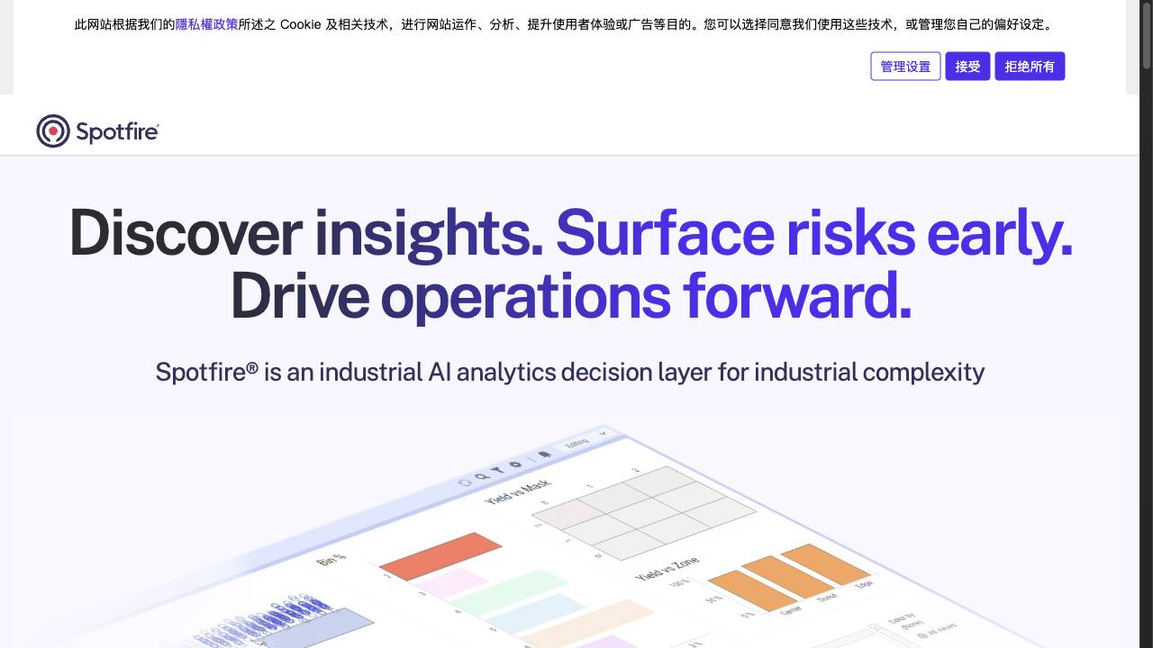 TIBCO Spotfire
