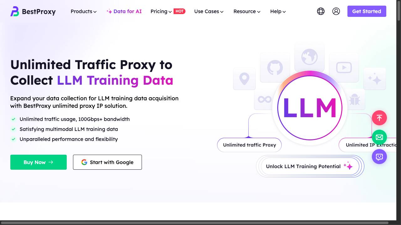 BestProxy