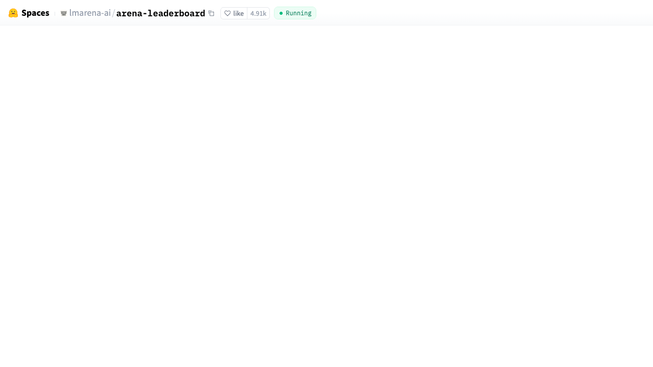 arena-leaderboard