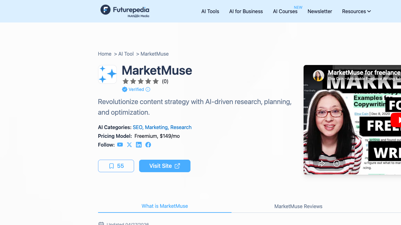 MarketMuse