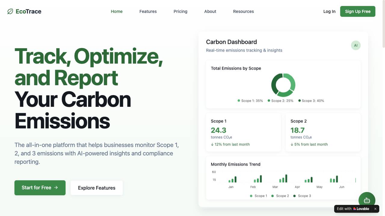 EcoTrace