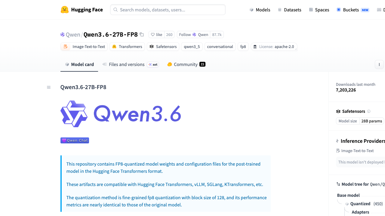 Qwen3.6-27B-FP8