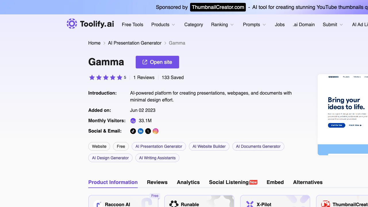 Gamma AI