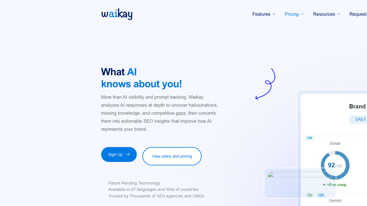 Waikay