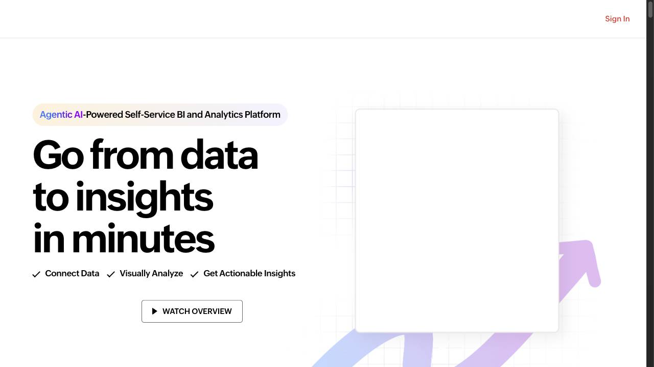 Zoho Analytics