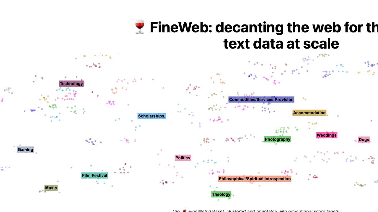 blogpost-fineweb-v1