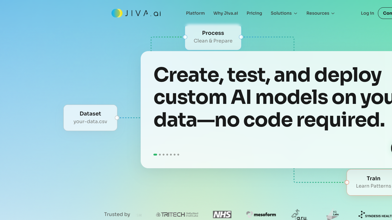 Jiva.ai