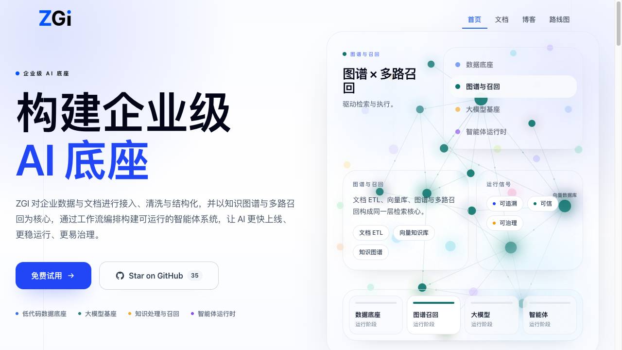zgi.ai