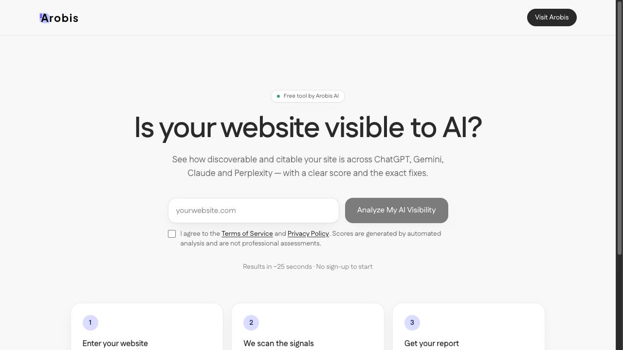 Arobis AI Visibility Checker