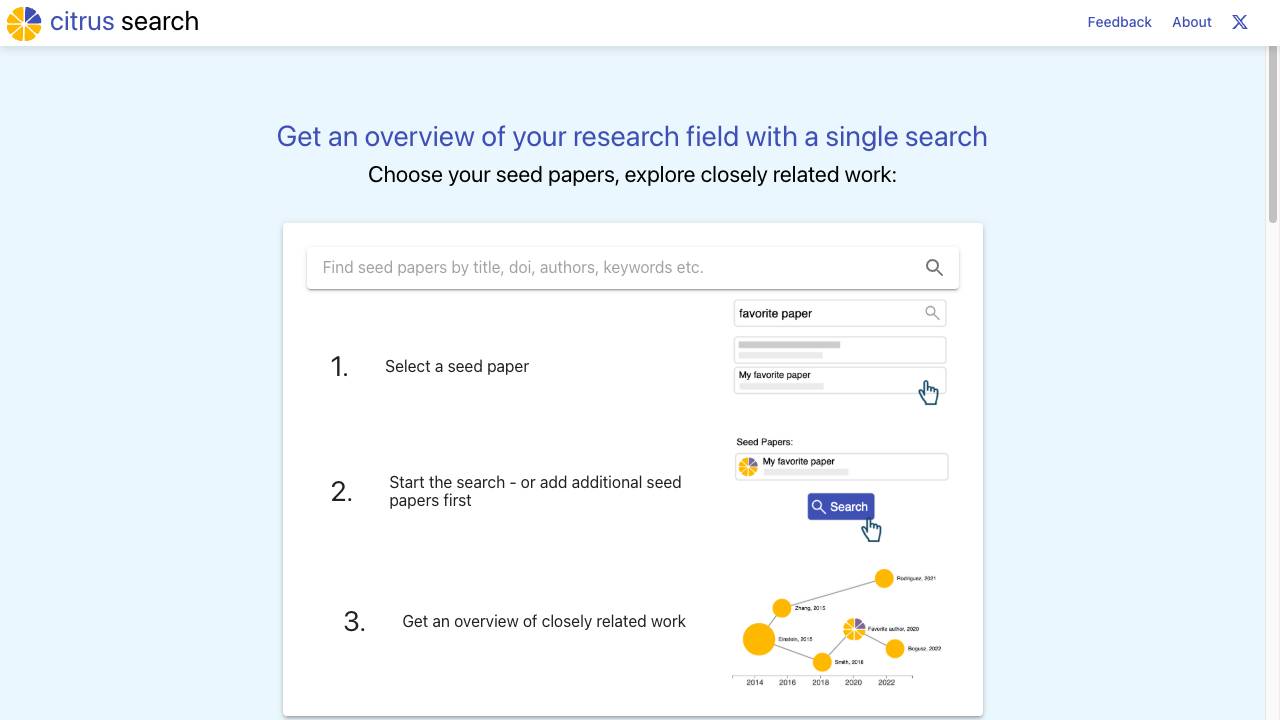 citrus search