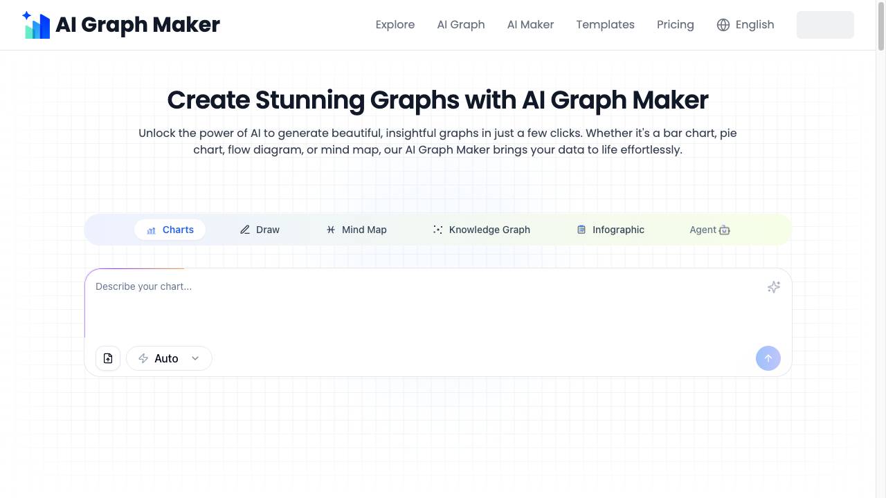 AI graph maker