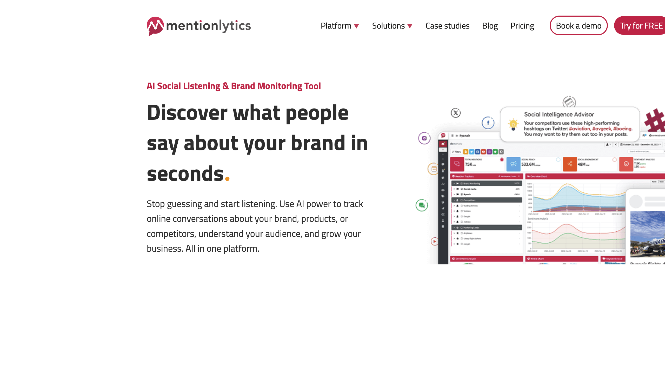 Mentionlytics