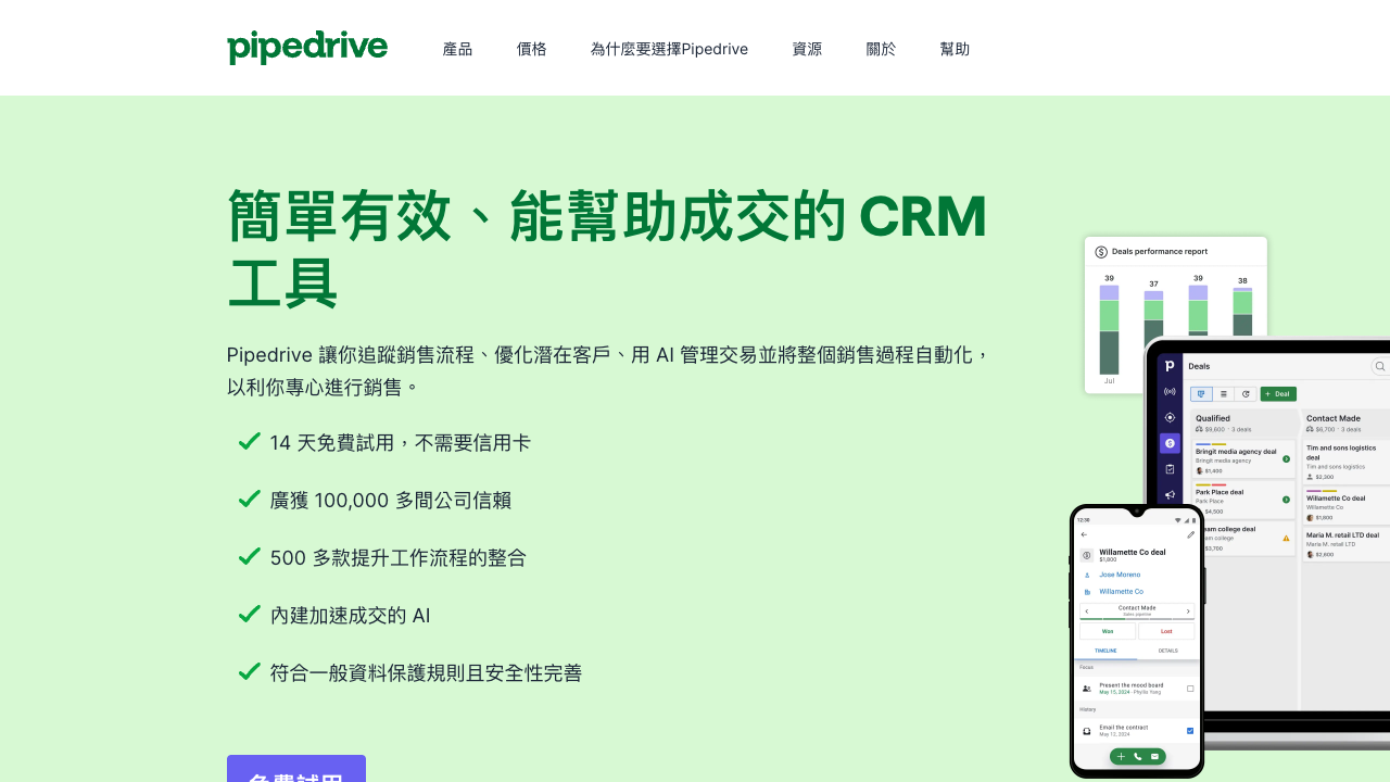 Pipedrive