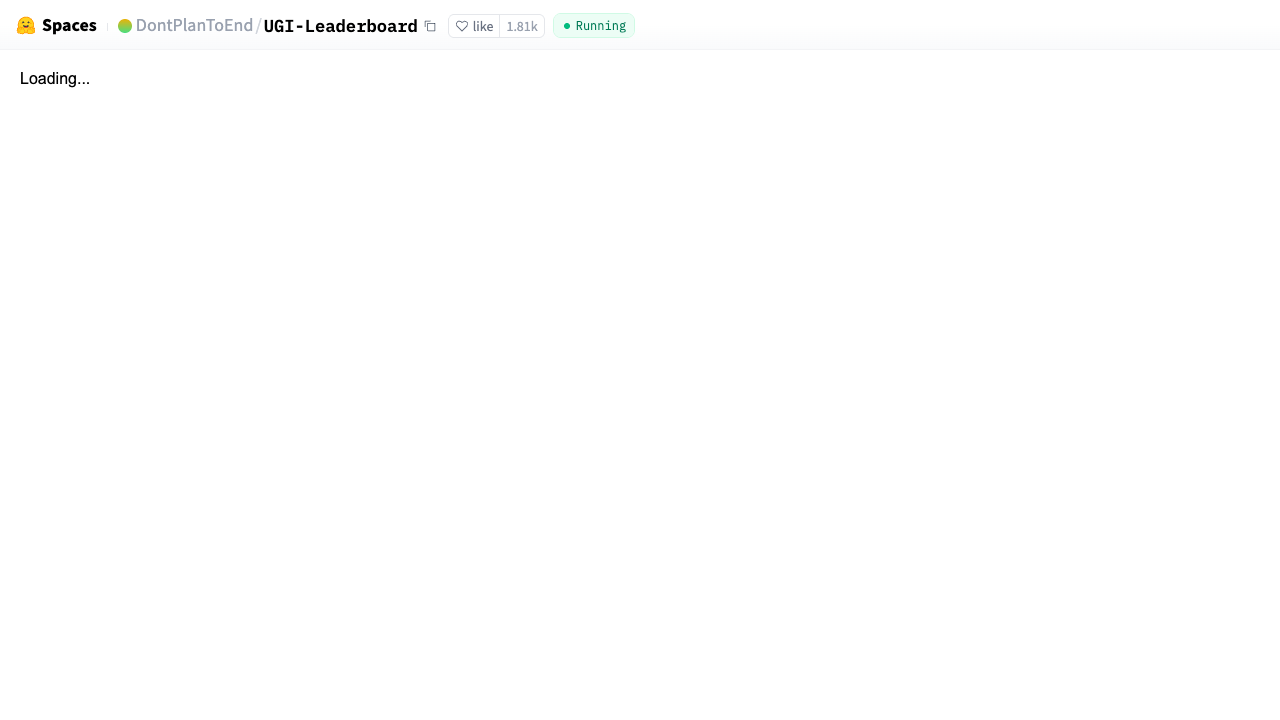 UGI-Leaderboard