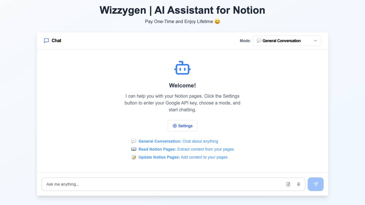 WizzyGen