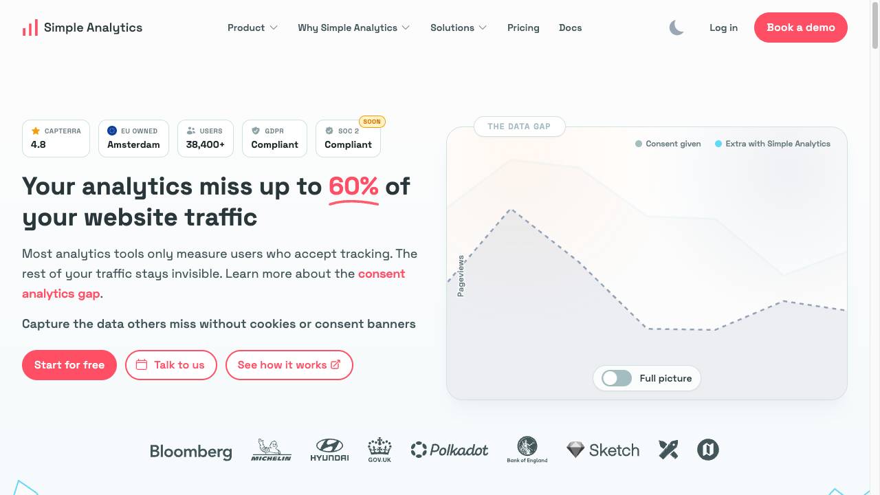 Simple Analytics