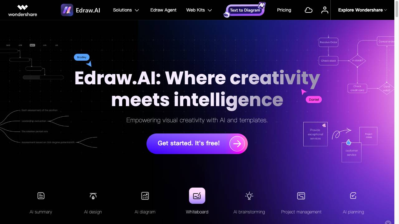 edraw ai