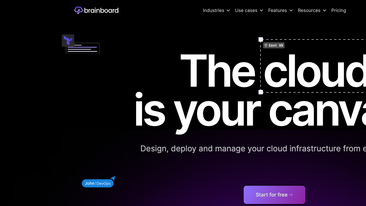 brainboard.co