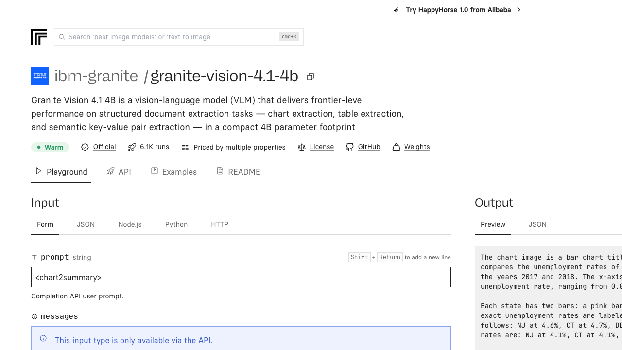 granite-vision-4.1-4b